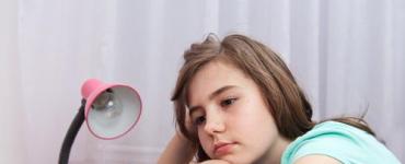 Психологические особенности детей в подростковом возрасте Как выглядит подросток в 15 лет