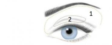 Красивый и легкий макияж для голубых глаз — Подчеркни глубину очей