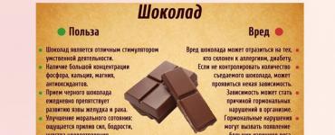 Как делать шоколадное обертывание в домашних условиях Обертывание шоколадное время